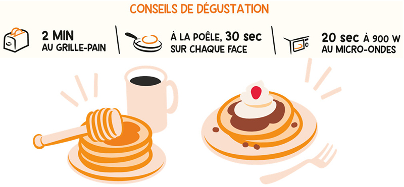 Dégustation Les Pancakes Gourmand Dessaint Traiteur 