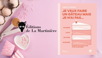 Je veux faire un gâteau mais je n'ai pas...