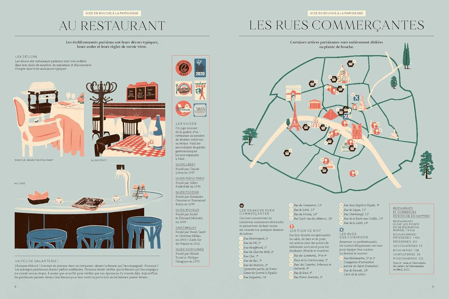 On va déguster Paris - Nouvelle Édition